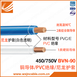 BVN-90 1-2类导体 450V/750V3D平面实体图